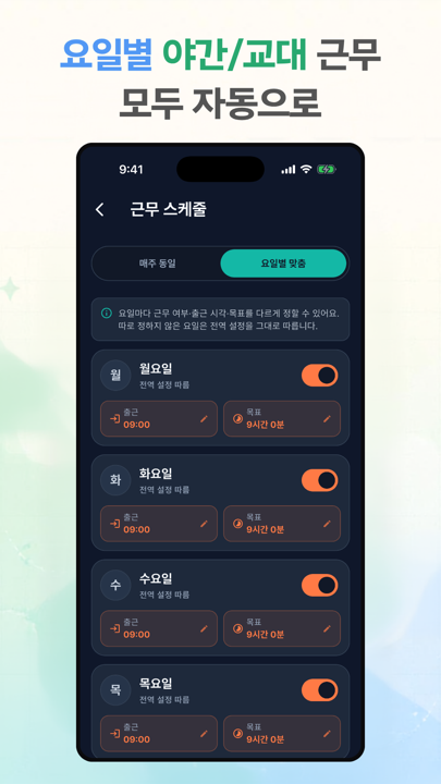 요일별 근무 시각과 목표를 설정하는 근무 스케줄 화면